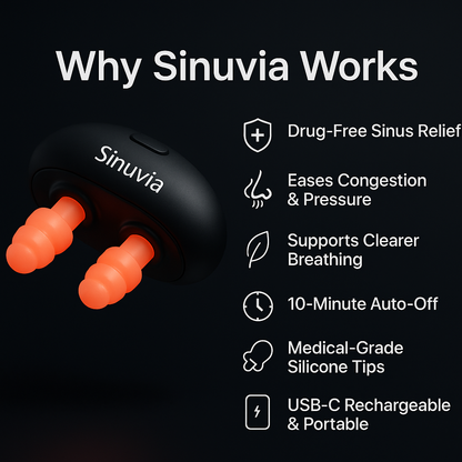 Sinuvia Nasal Relief Pro
